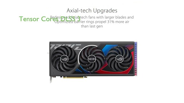 ASUS ROG Strix GeForce RTX 4070 Ti SUPER OC graphics card