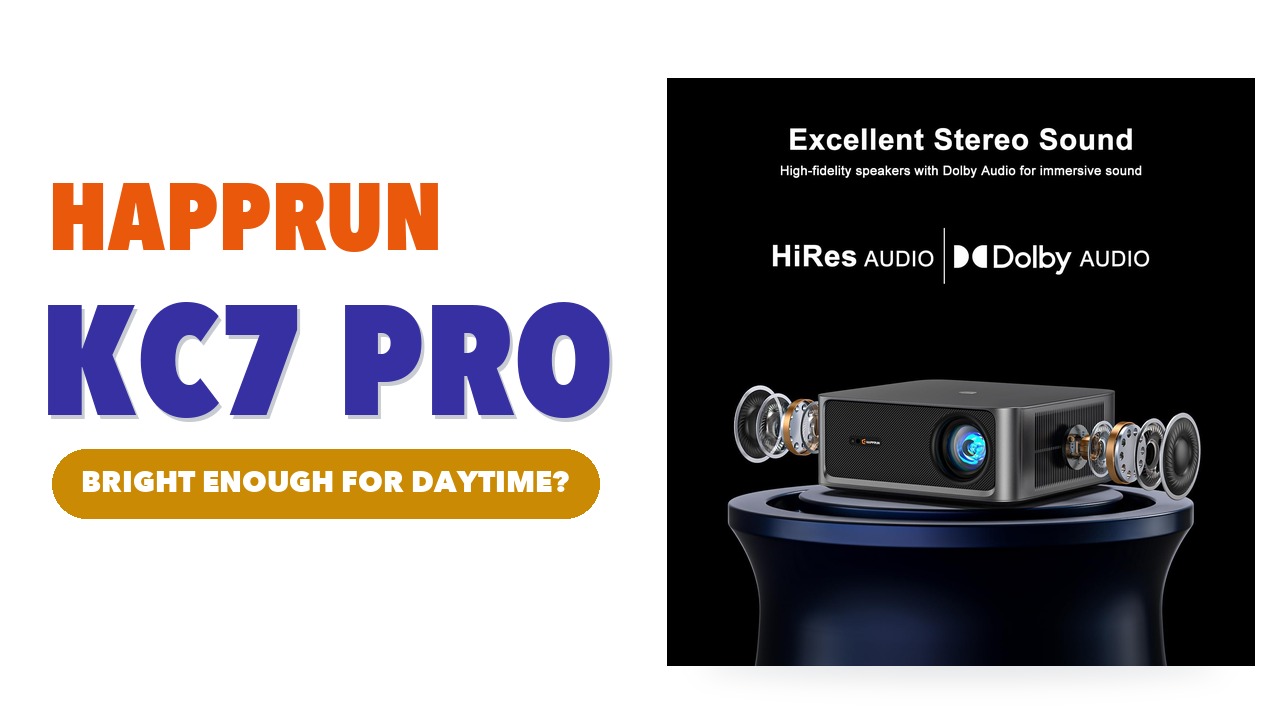HAPPRUN KC7 PRO projector in dark grey with its two speaker drivers shown beside it